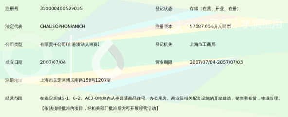 上海盤谷房地產有限公司 深耕申城的穩健型房企樣本